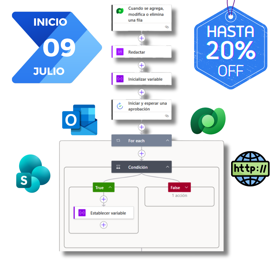 Curso Power Platform